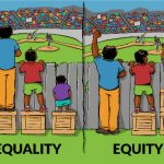 Equality or Equity?