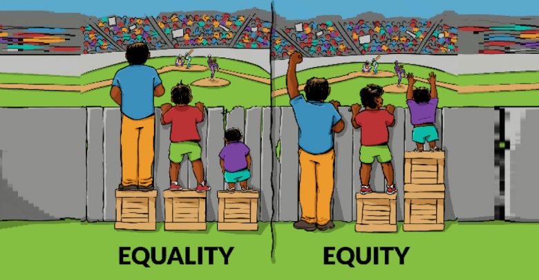 Equality or Equity?