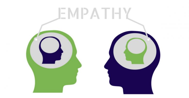 What is empathy, and how empathic am I?